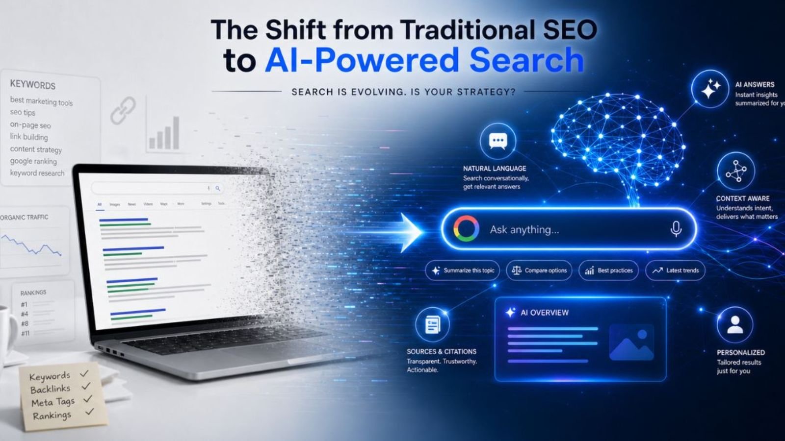 Is Google Replacing SEO with AI? What This Latest Update Really Means